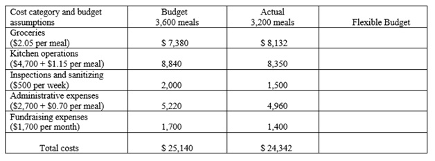 1707_income statement1.jpg